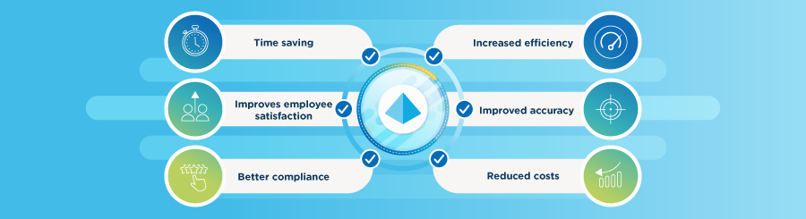 Accounts payable automation benefits