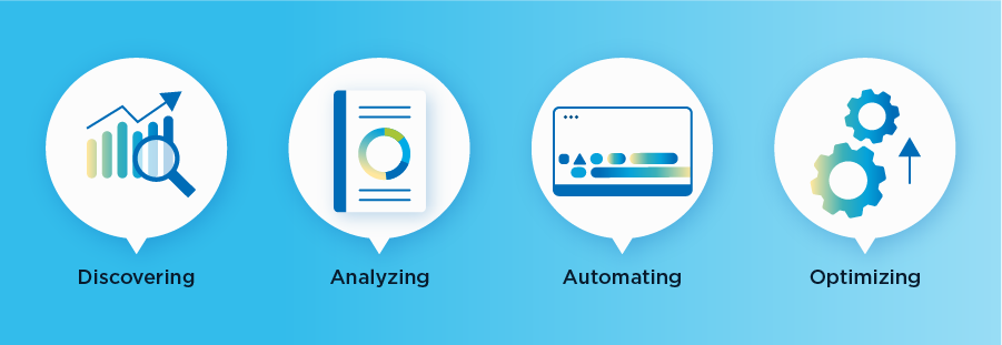 4 Steps of Blue Prism Process Intelligence