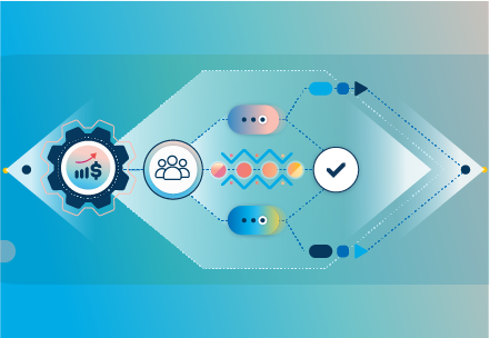 Business Process Orchestration